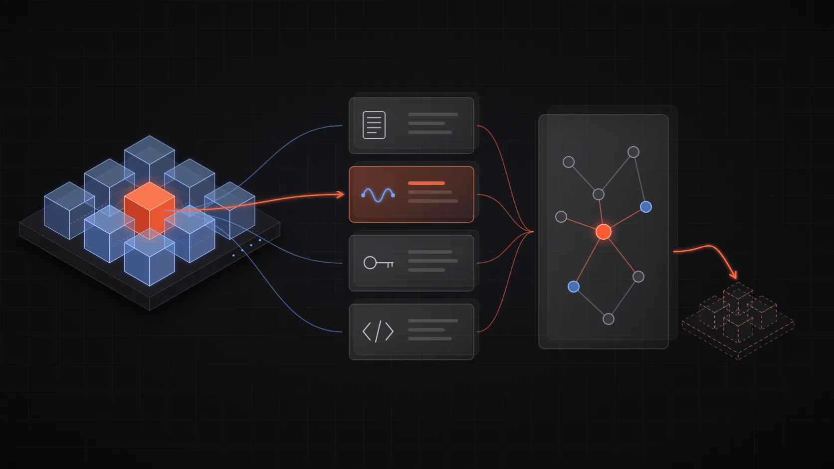 How to Find Dependencies Before Migrating Kubernetes Workloads