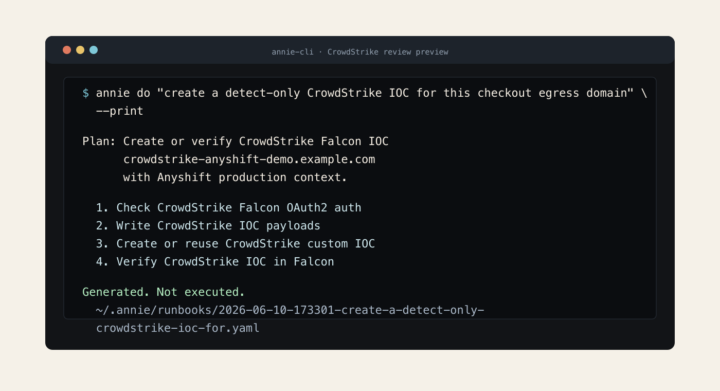 Terminal capture from annie do --print showing the generated CrowdStrike Falcon IOC review plan, including OAuth2 auth, payload writing, custom IOC creation or reuse, and Falcon verification steps.
