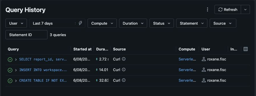 Databricks Query History showing the CREATE TABLE, INSERT, and SELECT statements executed through curl against the SQL warehouse.