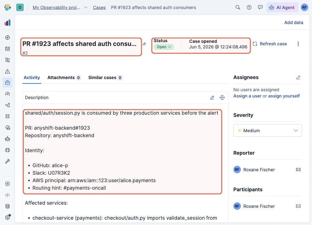 Elastic Observability Case screenshot highlighting the Case title, creation timestamp, and evidence written by the Anyshift workflow.