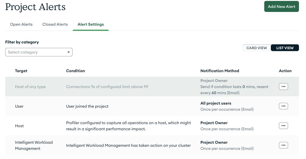 MongoDB Atlas Project Alerts list view showing a disabled Connections % of configured limit above 99 alert setting with Project Owner email notification settings.