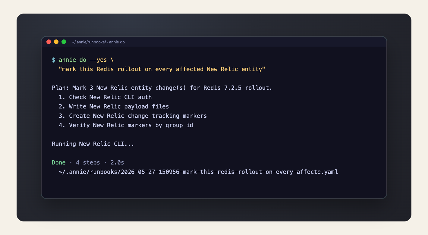 Terminal showing annie do planning four New Relic steps, running the New Relic CLI, finishing in 2.0 seconds, and saving the runbook under ~/.annie/runbooks/.