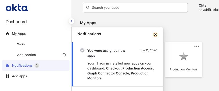 Okta end-user notification saying the user was assigned Checkout Production Access, Graph Connector Console, and Production Monitors.