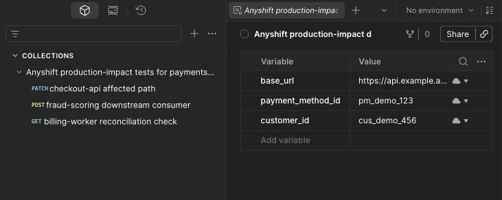 Real Postman environment showing demo run variables for base_url, payment_method_id, and customer_id.