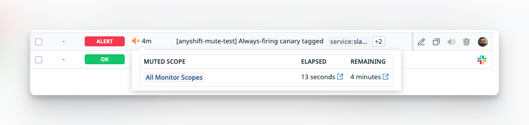 Datadog monitor list showing the anyshift-mute-test canary in a muted state, with a popover reading Muted Scope: All Monitor Scopes, Elapsed 13 seconds, Remaining 4 minutes.