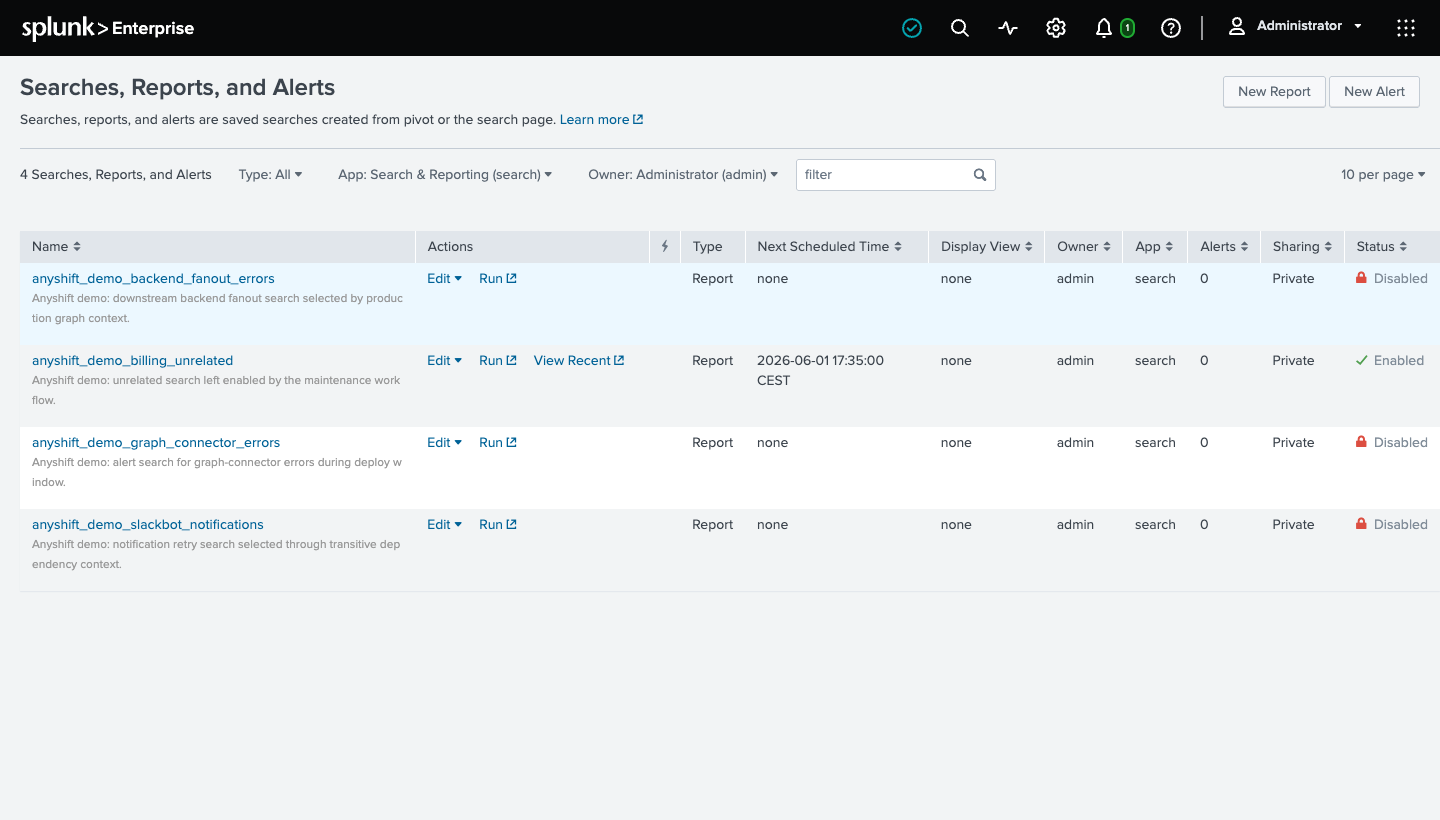 After the run: only the three graph-selected Splunk saved searches are disabled; the unrelated billing search remains enabled.