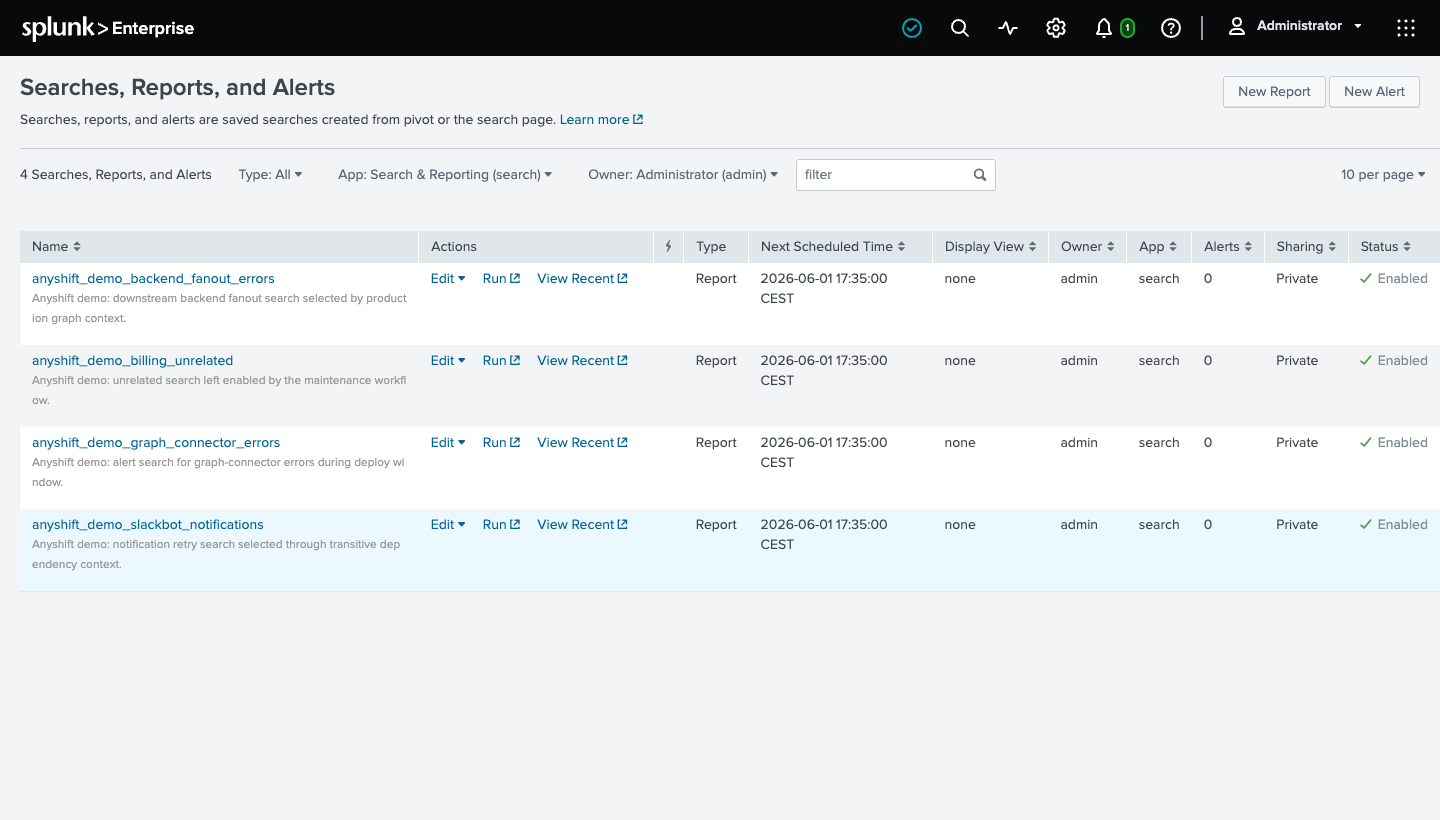 Before the run: four local Splunk demo saved searches are enabled, including the unrelated billing search.
