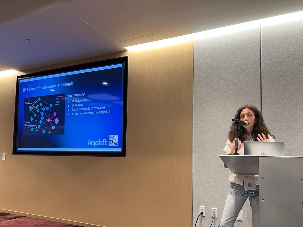 Anyshift at Civo Navigate SF: Key Takeaways