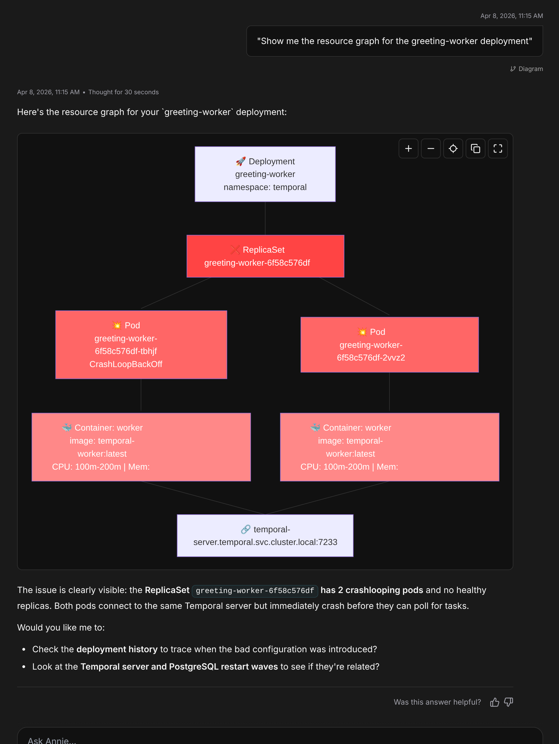 AnyShift resource graph showing the Temporal server, greeting-queue task queue, and greeting-worker pod. The pod node is highlighted in red indicating CrashLoopBackOff, with edges connecting it to the task queue and pending workflows